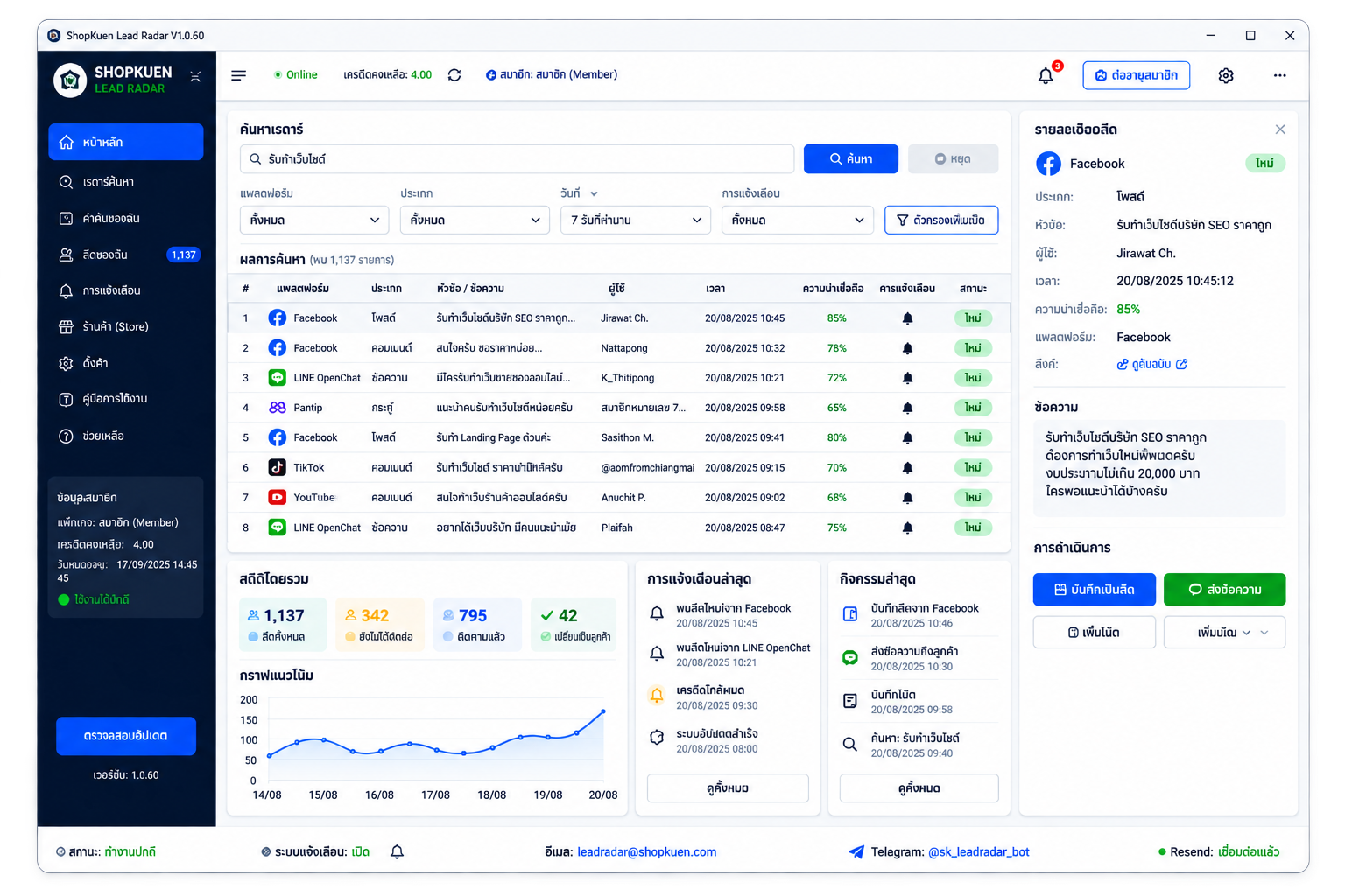 ShopKuen Lead Radar